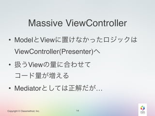 Massive ViewController 
• ModelとViewに置けなかったロジックは 
ViewController(Presenter)へ 
• 扱うViewの量に合わせて　　　　　　　　 
コード量が増える 
• Mediatorとしては正解だが… 
Copyright © Classmethod, Inc. 
14 
 