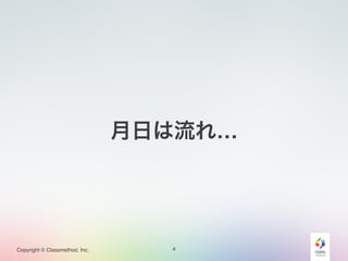 月日は流れ… 
Copyright © Classmethod, Inc. 4 
 