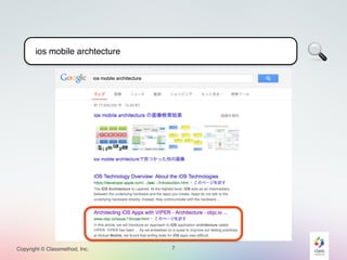 Copyright © Classmethod, Inc. 
 
7 
　ios mobile archtecture 
 