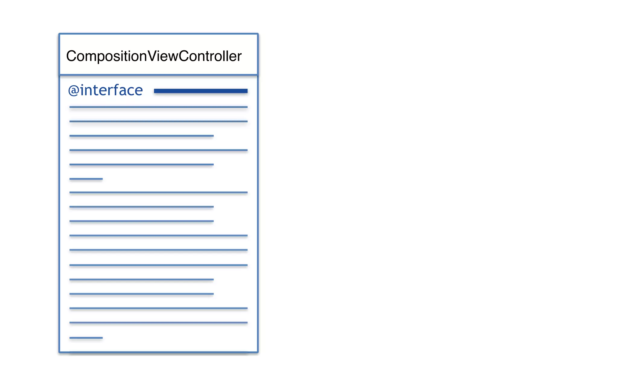 CompositionViewController
@interface
 