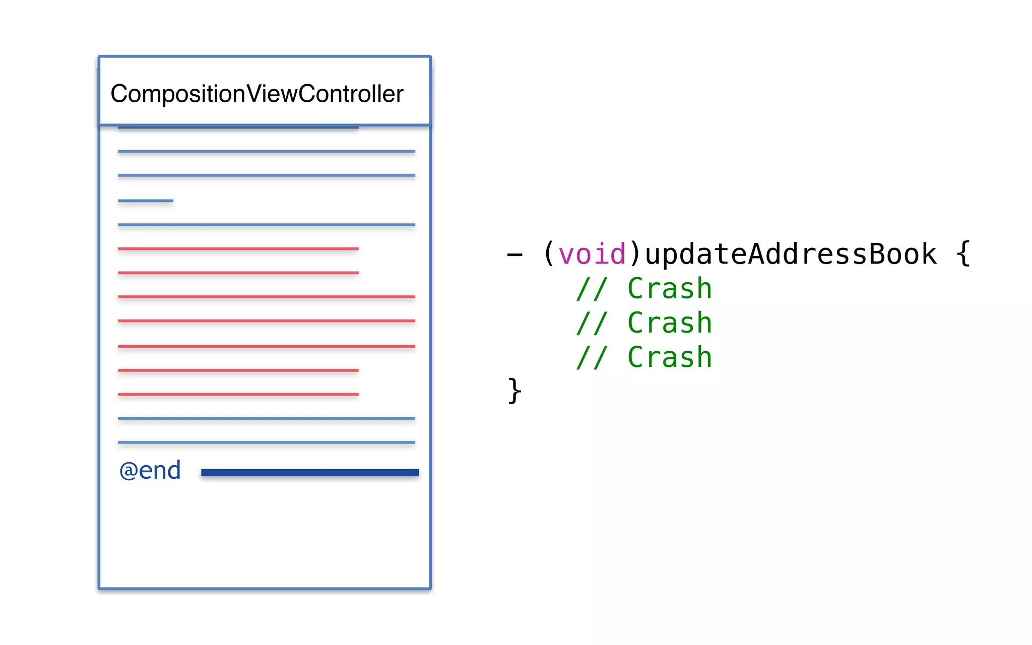 @end
- (void)updateAddressBook {
// Crash
// Crash
// Crash
}
CompositionViewController
 