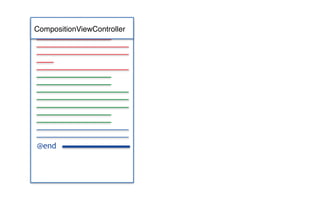 @end
CompositionViewController
 