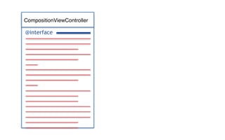 @interface
CompositionViewController
 