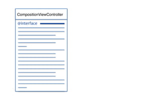 CompositionViewController
@interface
 