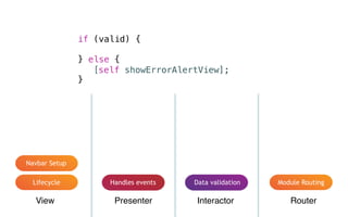 View Presenter Interactor Router
Lifecycle
Navbar Setup
Handles events
if (valid) {
} else {
}
[self showErrorAlertView];
Data validation
[self processToNextScreen];
Module Routing
 