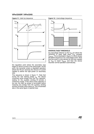 VIPer22ADIP / VIPer22AS

Figure 11 : Start Up Sequence                            Figure 12 : Overvoltage Sequence

   VDD                                                       VDD
   VDDon                                                    VDDovp



   VDDoff                                                    VDDon

                             tss                             VDDoff
                                                                                                          t
                                                   t

        IFB                                                  VDS




                                                   t                                                      t

  VOUT
                                                         OVERVOLTAGE THRESHOLD
                                                         An overvoltage detector on the VDD pin allows the
                                                         VIPer22A to reset itself when VDD exceeds
                                                         VDDovp. This is illustrated in figure 12, which shows
                                                         the whole sequence of an overvoltage event. Note
                                                   t
                                                         that this event is only latched for the time needed
                                                         by VDD to reach VDDoff, and then the device
                                                         resumes normal operation automatically.
the regulation point where the secondary loop
begins to send a current in the optocoupler. At this
point, the converter enters a regulated operation
where the FB pin receives the amount of current
needed to deliver the right power on secondary
side.
This sequence is shown in figure 11. Note that
during the real starting phase tss, the device
consumes some energy from the VDD capacitor,
waiting for the auxiliary winding to provide a
continuous supply. If the value of this capacitor is
too low, the start up phase is terminated before
receiving any energy from the auxiliary winding
and the converter never starts up. This is illustrated
also in the same figure in dashed lines.




10/15
 