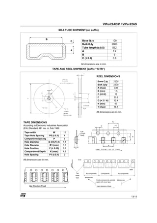 VIPer22ADIP / VIPer22AS

                                     SO-8 TUBE SHIPMENT (no suffix)


                       B
                                                 C             Base Q.ty                                    100
                                                               Bulk Q.ty                                   2000
                                                               Tube length (± 0.5)                          532
                                                 A             A                                            3.2
                                                               B                                             6
                                                               C (± 0.1)                                    0.6

                                                              All dimensions are in mm.

                               TAPE AND REEL SHIPMENT (suffix “13TR”)

                                                                                  REEL DIMENSIONS
                                                                                   Base Q.ty                2500
                                                                                   Bulk Q.ty                2500
                                                                                   A (max)                  330
                                                                                   B (min)                   1.5
                                                                                   C (± 0.2)                 13
                                                                                   F                        20.2
                                                                                   G (+ 2 / -0)             12.4
                                                                                   N (min)                   60
                                                                                   T (max)                  18.4

                                                                                  All dimensions are in mm.



TAPE DIMENSIONS
According to Electronic Industries Association
(EIA) Standard 481 rev. A, Feb 1986
 Tape width                     W         12
 Tape Hole Spacing         P0 (± 0.1)      4
 Component Spacing              P          8
 Hole Diameter             D (± 0.1/-0)   1.5
 Hole Diameter              D1 (min)      1.5
 Hole Position              F (± 0.05)    5.5
 Compartment Depth           K (max)      4.5
 Hole Spacing              P1 (± 0.1)      2

All dimensions are in mm.                               End




                                                                                                                                  Start

                                                     Top          No components         Components                No components
                                                     cover
                                                     tape        500mm min
                                                                              Empty components pockets        500mm min
                                                                              saled with cover tape.

                                                                                  User direction of feed




                                                                                                                                    13/15

                                                                                                                                          1
 