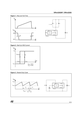 VIPer22ADIP / VIPer22AS

Figure 1 : Rise and Fall Time
      ID



                                                                                                                      C         L    D
                                                                                                     C << Coss



                                                                        t

   VDS
                                                                                               VDD                    DRAIN

                                                                                         FB         CONTROL                                      300V
     90%
                                                                                                                 SOURCE
                       tfv                                        trv
                                                                                         VIPer22A




    10%                                                                 t




Figure 2 : Start Up VDD Current
    IDD

     IDD0



            VDDhyst




                                                                        VDD
              VDDoff                 VDDon

    IDDch
                                               VDS = 100 V
                                               Fsw = 0 kHz




Figure 3 : Restart Duty Cycle




    VDD
   VDDon

                                                                                                                          VDD            DRAIN

   VDDoff                                                                         10µF                           FB        CONTROL                      100V

                                    tCH                          tST                                                                 SOURCE
                                                                              t                          2V
                                                                                                                 VIPer22A
                                              tST
                             D RST = -------------------------
                                     t ST + tCH




                                                                                                                                                           5/15
 