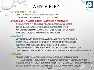 WHY VIPER?
• AFFORDABLE AT <$100K
• UNIT FITS INTO A 6’X6’X3’ ENVELOPE IF NEEDED
• LOW USE AND OCCUPANCY COSTS (FLOOR SPAC...