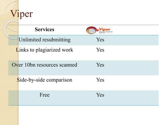 Viper plagiarism scanner | PPT