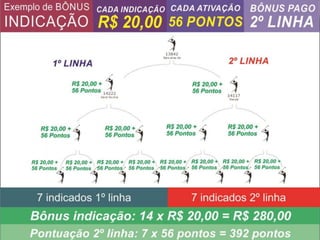 Atualização apresentação evolution 04/11