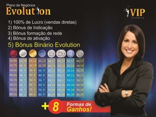 Atualização apresentação evolution 04/11