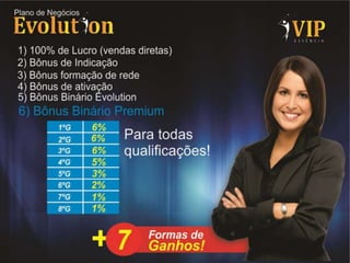 Atualização apresentação evolution 04/11