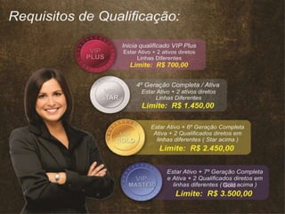 Atualização apresentação evolution 04/11