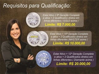 Atualização apresentação evolution 04/11