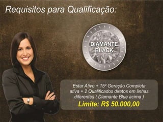 Atualização apresentação evolution 04/11