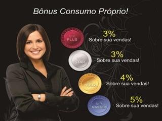 Atualização apresentação evolution 04/11