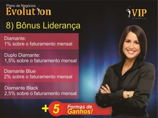 Atualização apresentação evolution 04/11