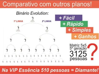 Atualização apresentação evolution 04/11