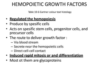 HEMOPOIETIC GROWTH FACTORS
Table 10-6 Gartner colour text histology
• Regulated the hemopoiesis
• Produce by spesific cell...