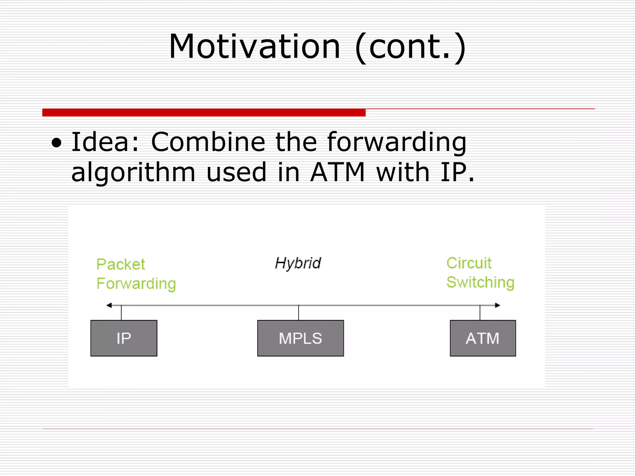 Motivation (cont.) Idea: Combine the forwarding algorithm used in ATM with IP. 