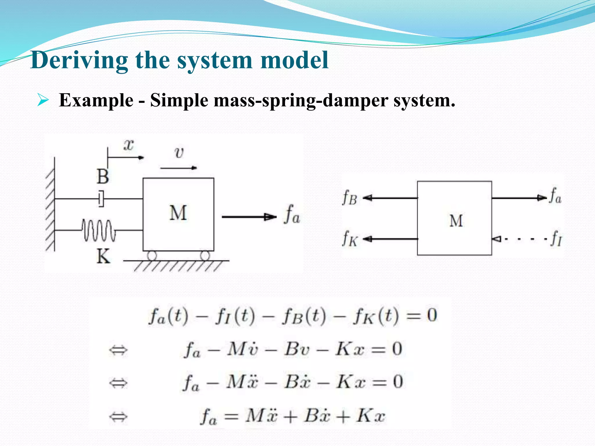 Deriving the system model
 Example - Simple mass-spring-damper system.
 