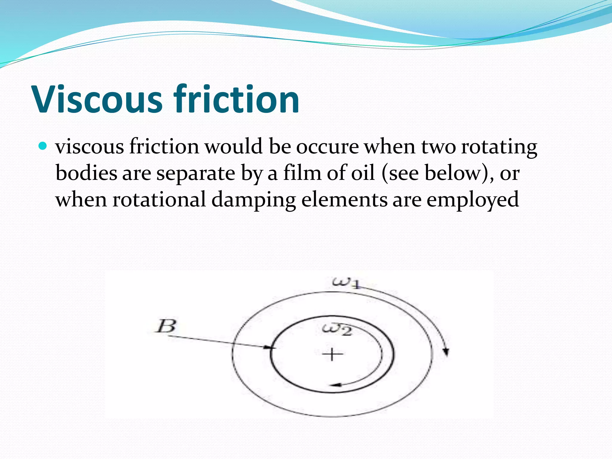 Viscous friction
 viscous friction would be occure when two rotating
bodies are separate by a film of oil (see below), or
when rotational damping elements are employed
 