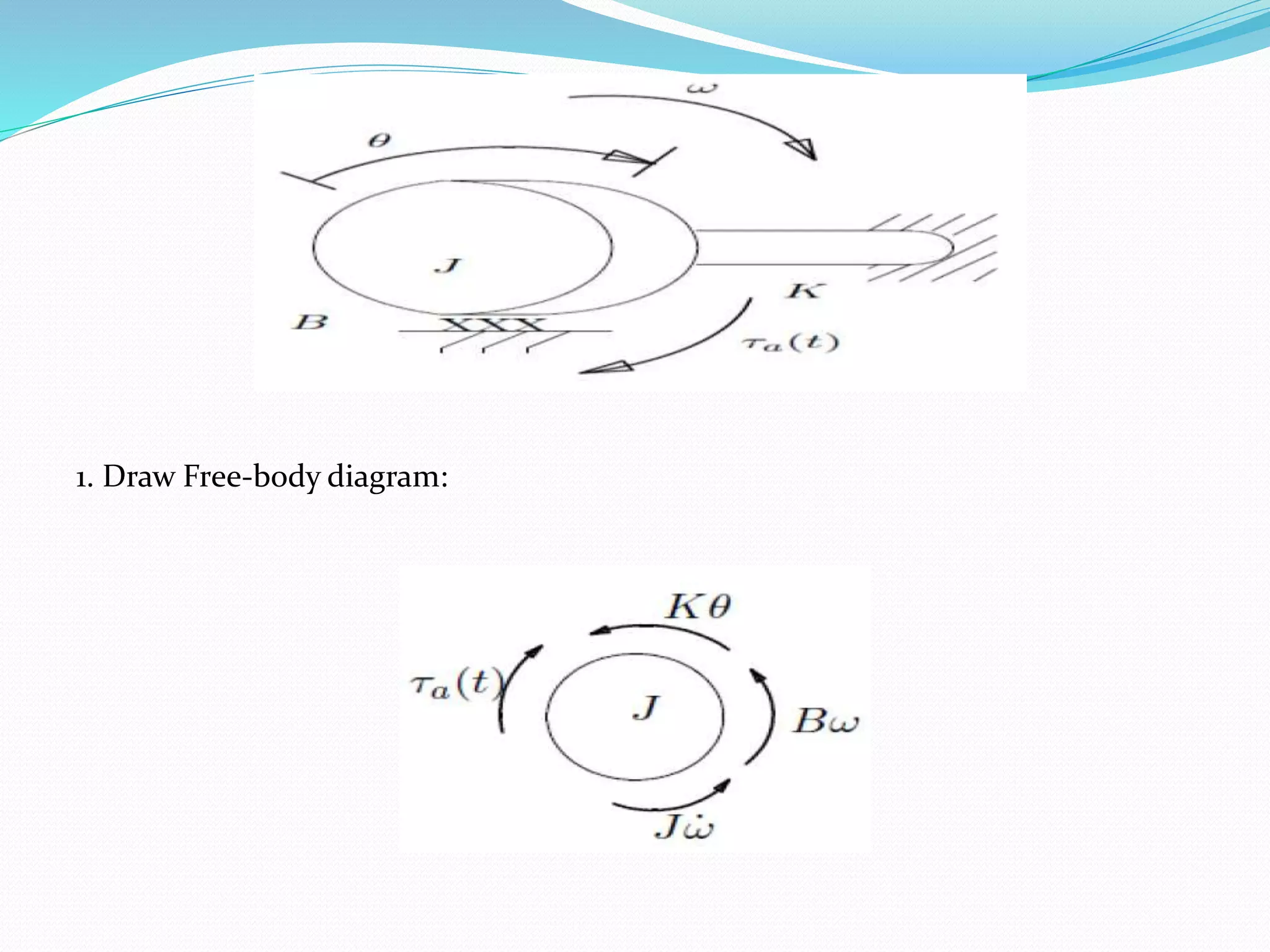 1. Draw Free-body diagram:
 