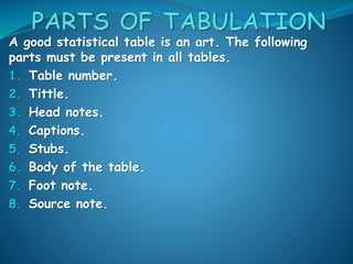 A good statistical table is an art. The following
parts must be present in all tables.
1. Table number.
2. Tittle.
3. Head notes.
4. Captions.
5. Stubs.
6. Body of the table.
7. Foot note.
8. Source note.
 