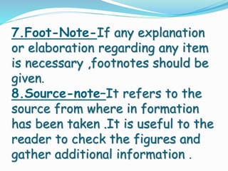 7.Foot-Note-If any explanation
or elaboration regarding any item
is necessary ,footnotes should be
given.
8.Source-note–It refers to the
source from where in formation
has been taken .It is useful to the
reader to check the figures and
gather additional information .
 