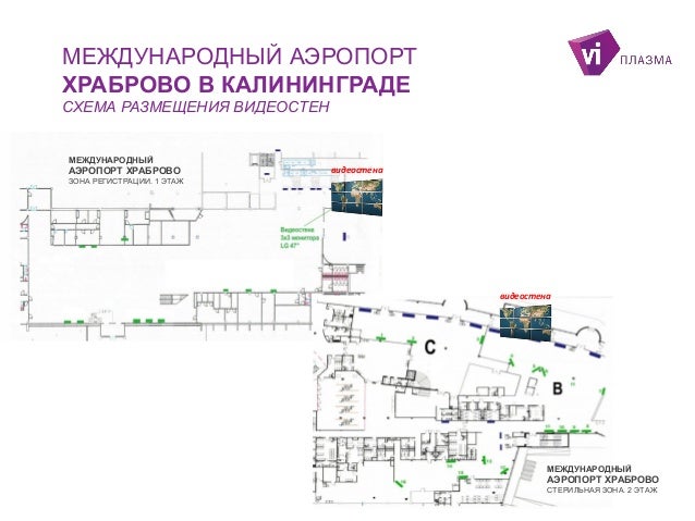 Vi Плазма. Видеостены В Аэропортах.