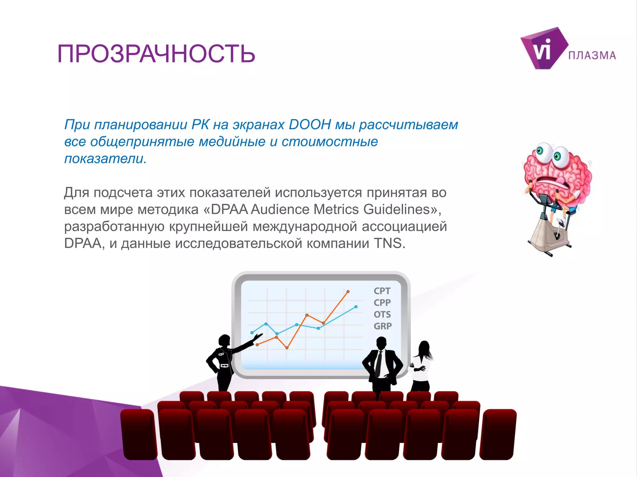 ПРОЗРАЧНОСТЬ
При планировании РК на экранах DOOH мы рассчитываем
все общепринятые медийные и стоимостные
показатели.
Для подсчета этих показателей используется принятая во
всем мире методика «DPAA Audience Metrics Guidelines»,
разработанную крупнейшей международной ассоциацией
DPAA, и данные исследовательской компании TNS.

 
