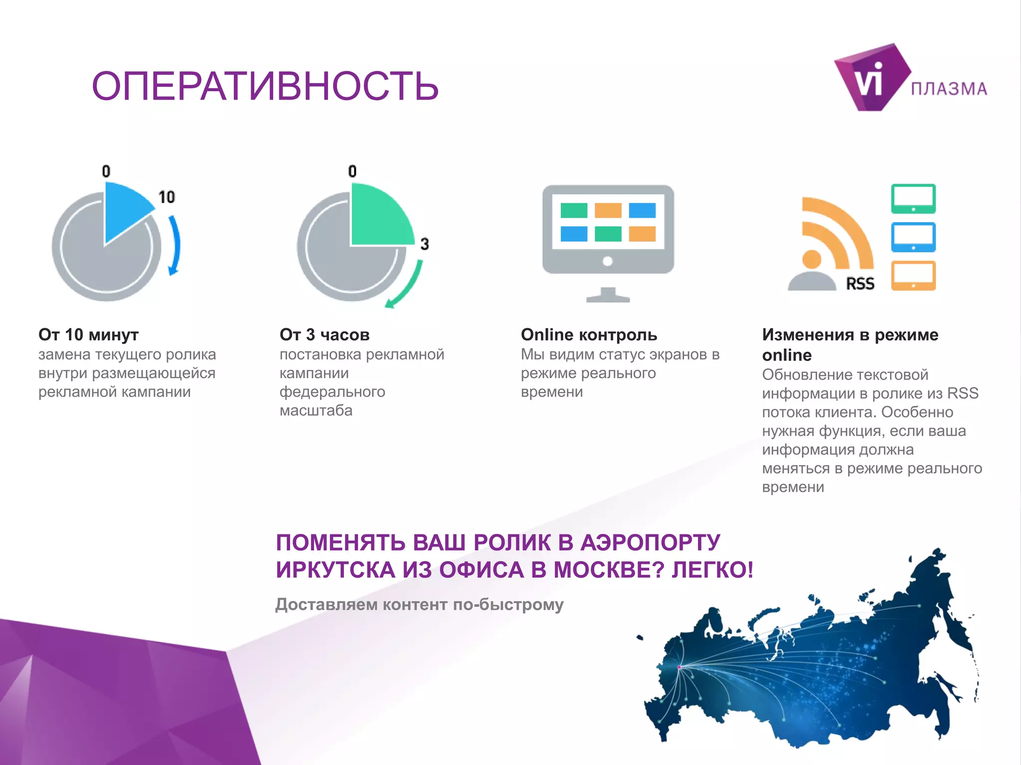 ОПЕРАТИВНОСТЬ

От 10 минут

От 3 часов

Online контроль

замена текущего ролика
внутри размещающейся
рекламной кампании

постановка рекламной
кампании
федерального
масштаба

Мы видим статус экранов в
режиме реального
времени

ПОМЕНЯТЬ ВАШ РОЛИК В АЭРОПОРТУ
ИРКУТСКА ИЗ ОФИСА В МОСКВЕ? ЛЕГКО!
Доставляем контент по-быстрому

Изменения в режиме
online
Обновление текстовой
информации в ролике из RSS
потока клиента. Особенно
нужная функция, если ваша
информация должна
меняться в режиме реального
времени

 