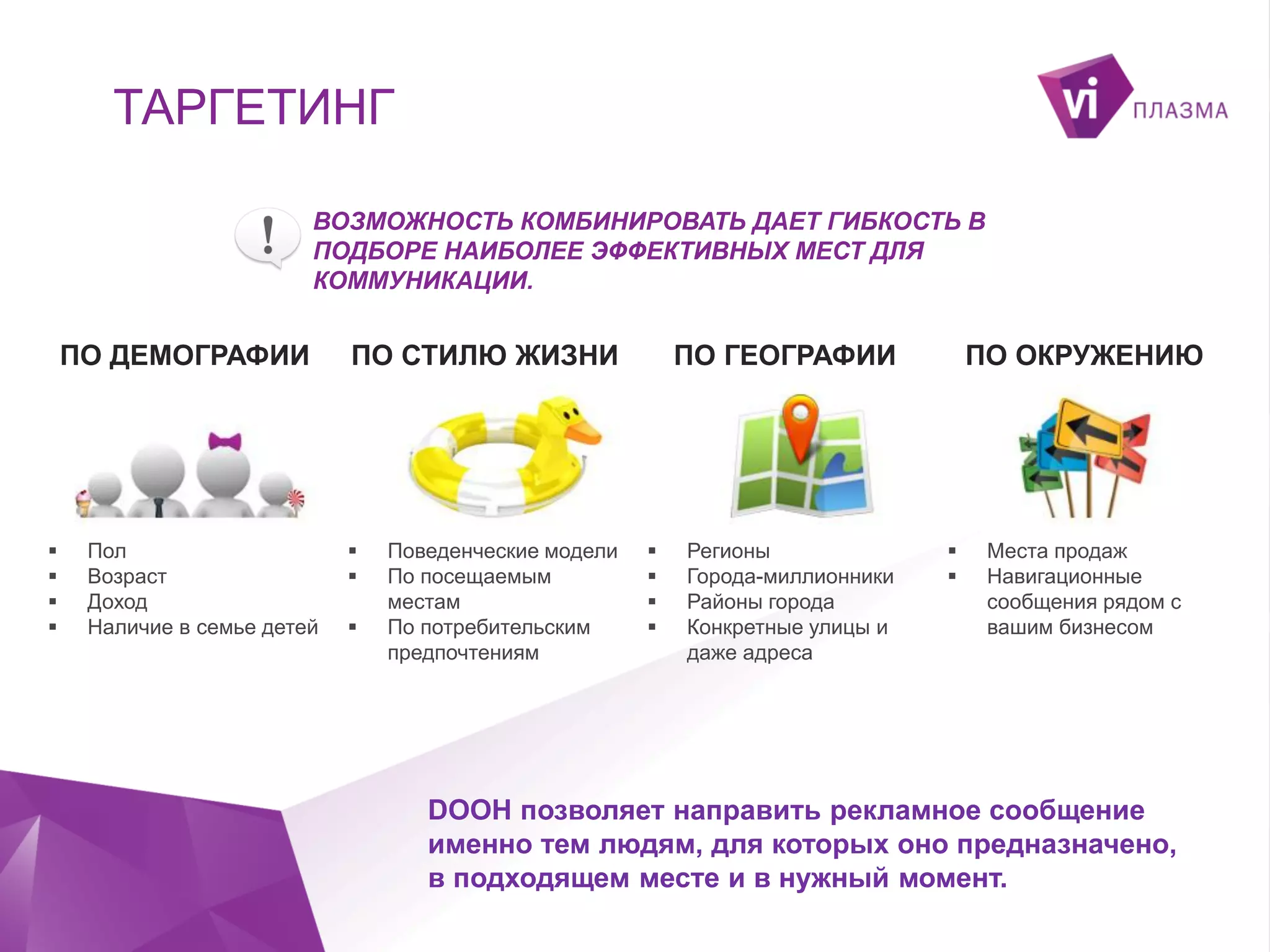 ТАРГЕТИНГ
ВОЗМОЖНОСТЬ КОМБИНИРОВАТЬ ДАЕТ ГИБКОСТЬ В
ПОДБОРЕ НАИБОЛЕЕ ЭФФЕКТИВНЫХ МЕСТ ДЛЯ
КОММУНИКАЦИИ.

ПО ДЕМОГРАФИИ






Пол
Возраст
Доход
Наличие в семье детей

ПО СТИЛЮ ЖИЗНИ





Поведенческие модели
По посещаемым
местам
По потребительским
предпочтениям

ПО ГЕОГРАФИИ






Регионы
Города-миллионники
Районы города
Конкретные улицы и
даже адреса

ПО ОКРУЖЕНИЮ




Места продаж
Навигационные
сообщения рядом с
вашим бизнесом

DOOH позволяет направить рекламное сообщение
именно тем людям, для которых оно предназначено,
в подходящем месте и в нужный момент.

 