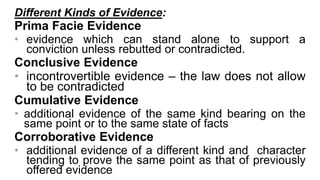 Corroborative Evidence Example Rules of Evidence Lectures for Reviewees | PPT