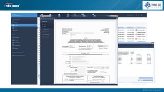  2014, ОАО «ИнфоТеКС».
 