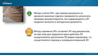  2014, ОАО «ИнфоТеКС».
Метод «снятия ЭП»: при приеме документа на
архивное хранение подписи проверяются, результаты
проверки документируются, все содержащиеся в ЭП
сведения заносятся в метаданные документа.
Метод «архивных ЭП» оставляет ЭП под документом,
но при этом для продления срока действия ЭП
осуществляется дополнение ЭП рядом параметров, т.е.
осуществляется переход к усовершенствованной ЭП
 