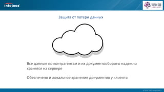  2014, ОАО «ИнфоТеКС».
Защита от потери данных
Все данные по контрагентам и их документообороты надежно
хранятся на сервере
Обеспечено и локальное хранение документов у клиента
 
