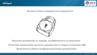  2014, ОАО «ИнфоТеКС».
Высокая степень защищенности документов
Хранение документов на сервере, зашифрованных на получателя
Отсутствие возможности доступа к документам со стороны оператора ЭДО
Возможность обмена конфиденциальными документами
 