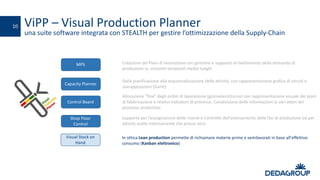 Visual	Stock	on	
Hand
ViPP – Visual	Production	Planner
una	suite	software	integrata	con	STEALTH	per	gestire	l’ottimizzazione	della	Supply-Chain
10
Creazione	dei	Piani	di	lavorazione	con	gestione	e	supporto	al	livellamento	della	domanda	di	
produzione	su	orizzonti	temporali	medio	lunghi	
MPS
Control	Board
Shop	Floor
Control
Dalla	pianificazione	alla	sequenzalizzazione delle	attività,	con	rappresentazione	grafica	di	vincoli	e	
sovrapposizioni	(Gantt)
Capacity Planner
Allocazione	“fine”	degli	ordini	di	lavorazione	(giornalieraturno)	con	rappresentazione	visuale	dei	piani	
di	fabbricazione	e	relativi	indicatori	di	processo.	Condivisione	delle	informazioni	ai	vari	attori	del	
processo	produttivo
Supporto	per	l’assegnazione	delle	risorse	e	Controllo	dell’avanzamento	delle	fasi	di	produzione	sia	per	
attività	svolte	internamente	che	presso	terzi	
In	ottica	Lean	production	permette	di	richiamare	materie	prime	e	semilavorati	in	base	all'effettivo	
consumo	(Kanban elettronico)
 