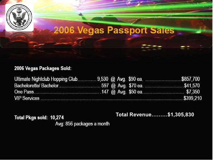 Airline vacation package Providers From the Bally's classic Las Vegas appeal, to the prestigious AAA Five Diamond Airline Reviews · Easy Price Comparison · All-in-one Trip Planning · Price Drop Alerts.