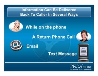 Information Can Be Delivered
Back To Caller In Several Ways


  While on the phone

      A Return Phone Call

   Email                            Your
                                  Company
                                  Personal


              Text Message
                                 Assistance
                                   Answer
 