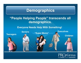 Demographics
   People Helping People transcends all
              demographics.
            Everyone Needs Help With Something!
               Seniors                     Executives
                         Super Moms
Teenagers
                                                  Children
 