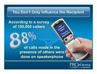 You Dont Only Influence the Recipient

According to a survey
  of 100,000 callers




       of calls made in the
     presence of others were
     done on speakerphone
 