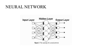 NEURAL NETWORK
 