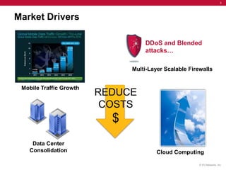 3




Market Drivers

                                   DDoS and Blended
                                   attacks…

                               Multi-Layer Scalable Firewalls


 Mobile Traffic Growth
                         REDUCE
                          COSTS
                           $
    Data Center
   Consolidation                        Cloud Computing

                                                        © F5 Networks, Inc.
 