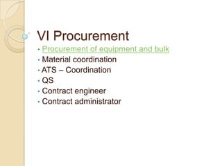 VI Procurement
• Procurement of equipment and bulk
• Material coordination
• ATS – Coordination
• QS
• Contract engineer
• Contract administrator
 