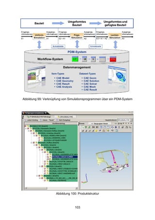 Abbildung 99: Verknüpfung von Simulationsprogrammen über ein PDM-System




                     Abbildung 100: Produktstruktur



                                  103
 