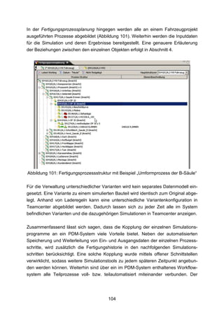 In der Fertigungsprozessplanung hingegen werden alle an einem Fahrzeugprojekt
ausgeführten Prozesse abgebildet (Abbildung 101). Weiterhin werden die Inputdaten
für die Simulation und deren Ergebnisse bereitgestellt. Eine genauere Erläuterung
der Beziehungen zwischen den einzelnen Objekten erfolgt in Abschnitt 4.




Abbildung 101: Fertigungsprozessstruktur mit Beispiel „Umformprozess der B-Säule“

Für die Verwaltung unterschiedlicher Varianten wird kein separates Datenmodell ein-
gesetzt. Eine Variante zu einem simulierten Bauteil wird identisch zum Original abge-
legt. Anhand von Laderegeln kann eine unterschiedliche Variantenkonfiguration in
Teamcenter abgebildet werden. Dadurch lassen sich zu jeder Zeit alle im System
befindlichen Varianten und die dazugehörigen Simulationen in Teamcenter anzeigen.

Zusammenfassend lässt sich sagen, dass die Kopplung der einzelnen Simulations-
programme an ein PDM-System viele Vorteile bietet. Neben der automatisierten
Speicherung und Weiterleitung von Ein- und Ausgangsdaten der einzelnen Prozess-
schritte, wird zusätzlich die Fertigungshistorie in den nachfolgenden Simulations-
schritten berücksichtigt. Eine solche Kopplung wurde mittels offener Schnittstellen
verwirklicht, sodass weitere Simulationstools zu jedem späteren Zeitpunkt angebun-
den werden können. Weiterhin sind über ein im PDM-System enthaltenes Workflow-
system alle Teilprozesse voll- bzw. teilautomatisiert miteinander verbunden. Der




                                        104
 
