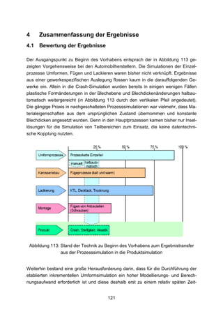 4     Zusammenfassung der Ergebnisse
4.1   Bewertung der Ergebnisse

Der Ausgangspunkt zu Beginn des Vorhabens entsprach der in Abbildung 113 ge-
zeigten Vorgehensweise bei den Automobilherstellern. Die Simulationen der Einzel-
prozesse Umformen, Fügen und Lackieren waren bisher nicht verknüpft. Ergebnisse
aus einer gewerkespezifischen Auslegung flossen kaum in die darauffolgenden Ge-
werke ein. Allein in die Crash-Simulation wurden bereits in einigen wenigen Fällen
plastische Formänderungen in der Blechebene und Blechdickenänderungen halbau-
tomatisch weitergereicht (in Abbildung 113 durch den vertikalen Pfeil angedeutet).
Die gängige Praxis in nachgeschalteten Prozesssimulationen war vielmehr, dass Ma-
terialeigenschaften aus dem ursprünglichen Zustand übernommen und konstante
Blechdicken angesetzt wurden. Denn in den Hauptprozessen kamen bisher nur Insel-
lösungen für die Simulation von Teilbereichen zum Einsatz, die keine datentechni-
sche Kopplung nutzten.




 Abbildung 113: Stand der Technik zu Beginn des Vorhabens zum Ergebnistransfer
                aus der Prozesssimulation in die Produktsimulation


Weiterhin bestand eine große Herausforderung darin, dass für die Durchführung der
etablierten inkrementellen Umformsimulation ein hoher Modellierungs- und Berech-
nungsaufwand erforderlich ist und diese deshalb erst zu einem relativ späten Zeit-


                                       121
 
